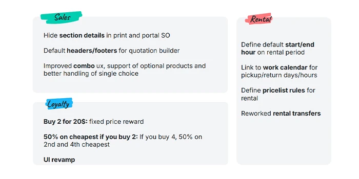 Sales