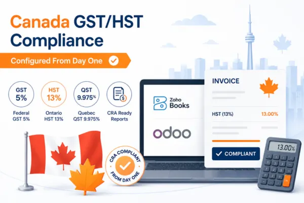 Canada GST HST Compliance Configured From Day One