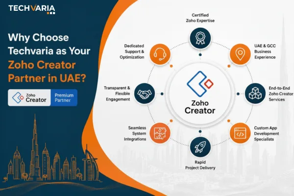 Why Choose Techvaria as Your Zoho Creator Partner in UAE