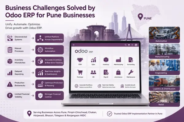Business Challenges Solved by Odoo ERP for Pune Businesses