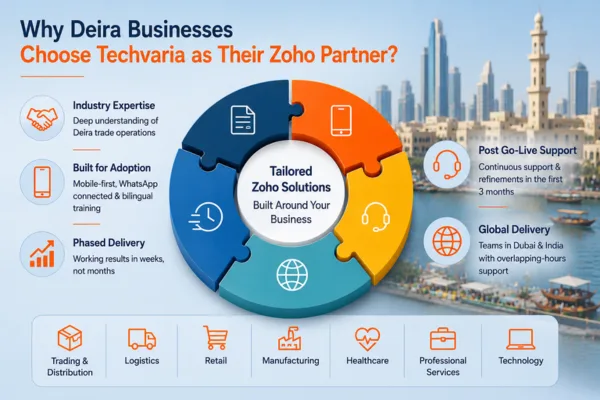 Why Deira Businesses Choose Techvaria as Their Zoho Partner?
