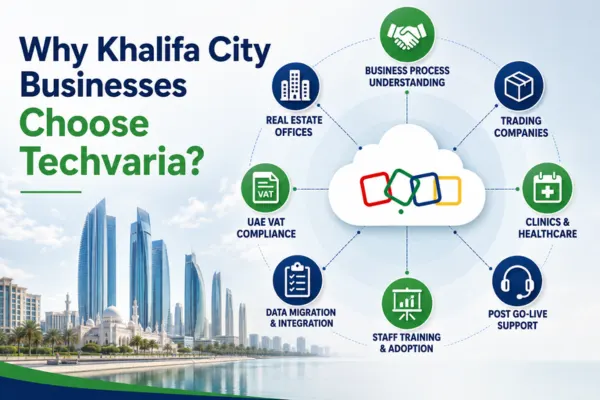 Why Khalifa City Businesses Choose Techvaria?
