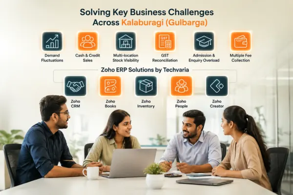 Solving Key Business Challenges Across Kalaburagi (Gulbarga)