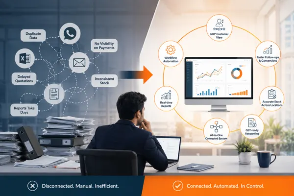 Operational Challenges of Indore Business & How We Solve Them?