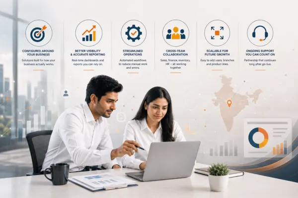 Common Operational Benchmarks Techvaria, zoho partner Fix for Nagpur Businesses