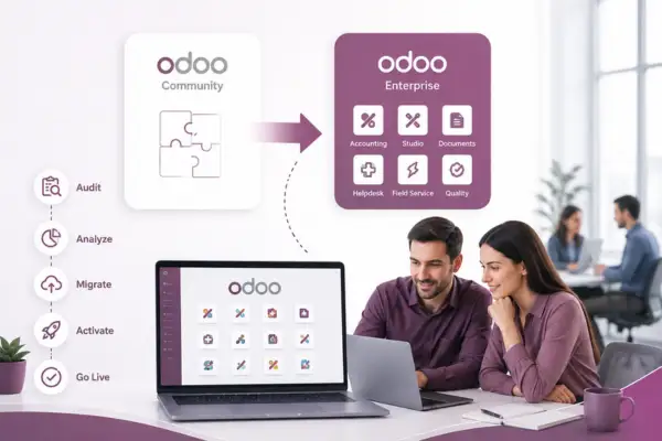 Odoo Community to Enterprise Migration, Done Without Guesswork