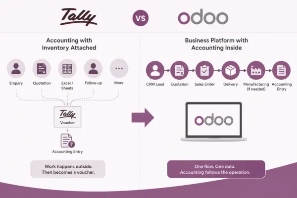 Odoo vs Tally Which ERP Is Right for Your Business