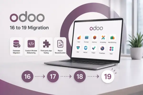 Trusted Odoo 16 to 19 Migration Partner
