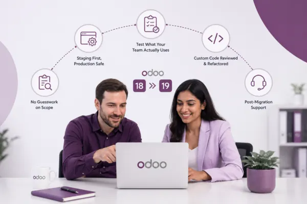 Why Businesses Choose Techvaria for Odoo 18 to 19 Migration