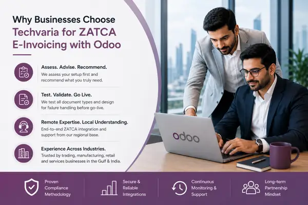 Why Choose Techvaria for ZATCA E-Invoicing