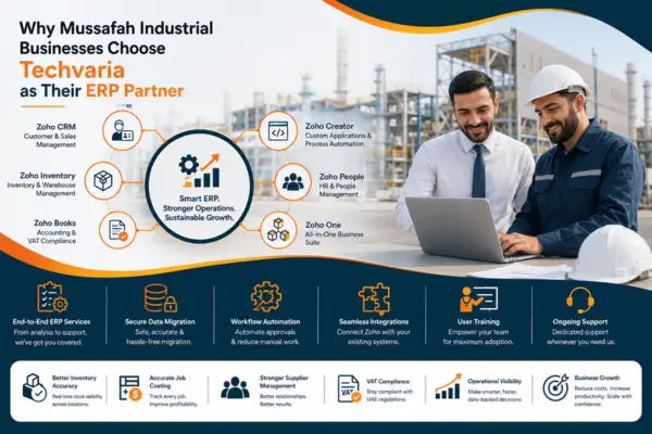 Why Mussafah Industrial Businesses Choose Techvaria as Their ERP Partner