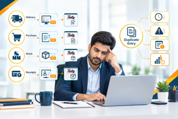 Business Challenges Solved by Zoho Creator & Tally Integration