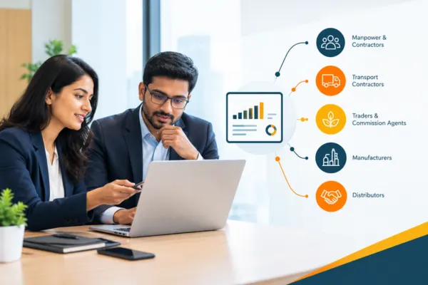 Business Challenges Techvaria Solve for Muzaffarnagar Businesses