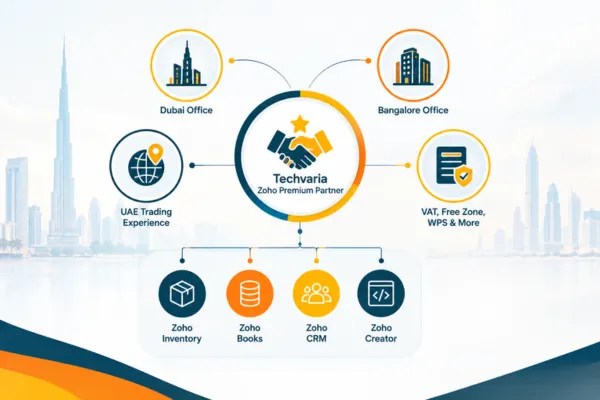 Why Choose Techvaria for Your Dubai Trading ERP?