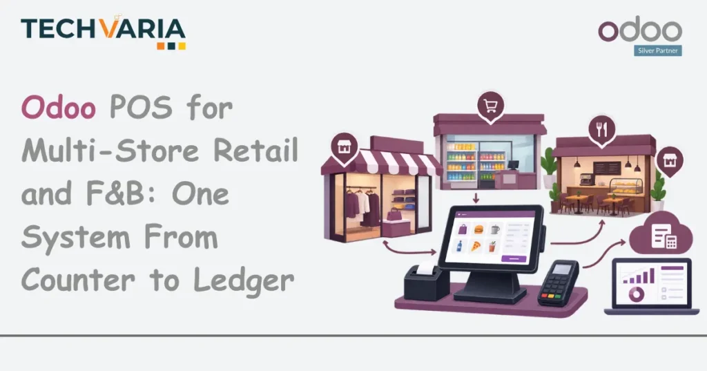 Odoo POS From Sale to Ledger