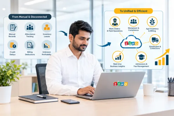 Business Challenges Techvaria Solve for Rewa Businesses