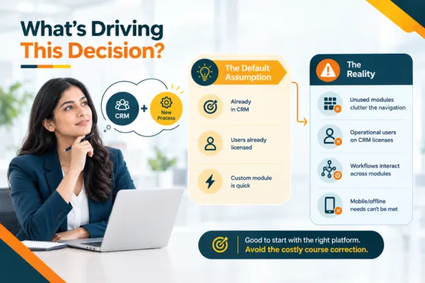 What Drives the Creator vs CRM Decision