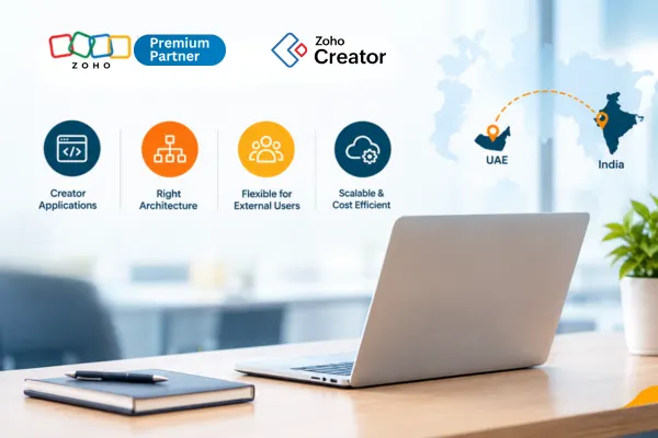 Why Choose Techvaria for Creator Architecture?