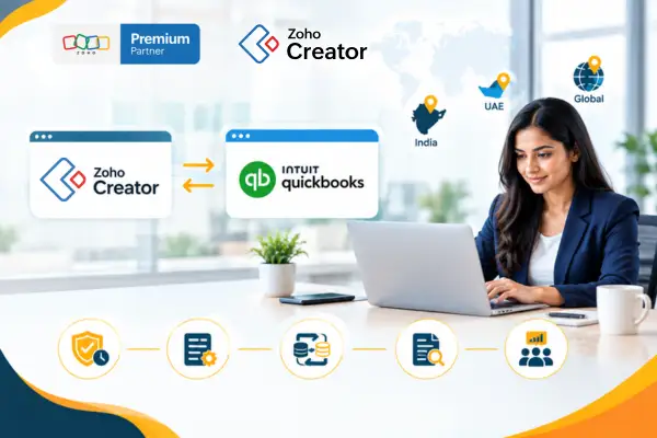 Why Choose Techvaria for QuickBooks Integration?