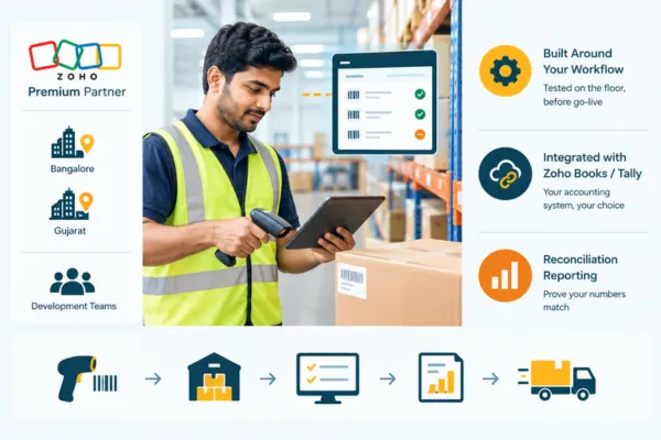 Why Choose Techvaria for Warehouse Software