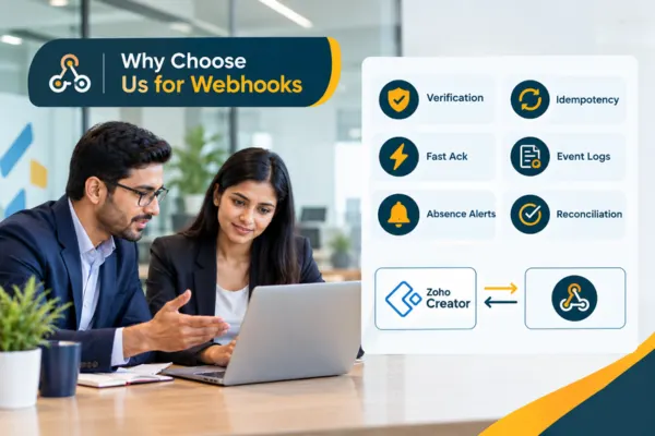Why Choose Techvaria for Webhook Integration