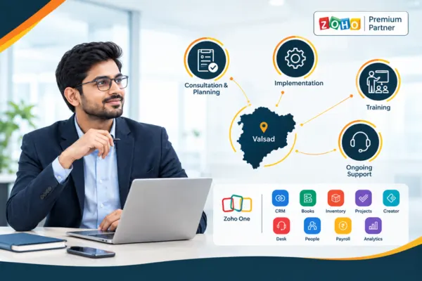 Why Valsad Businesses Choose Techvaria as Their Zoho Partner