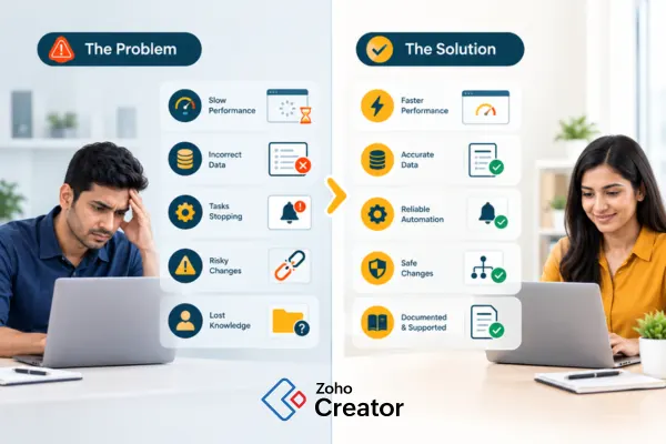 Zoho Creator App Challenges Techvaria Solve