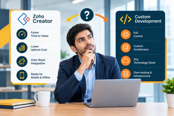 Zoho Creator vs Custom Software Key Decision Factors