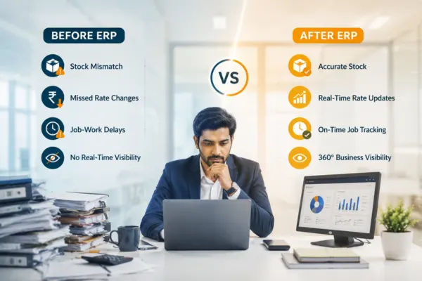 Business Problems Techvaria Solve for Salem Companies