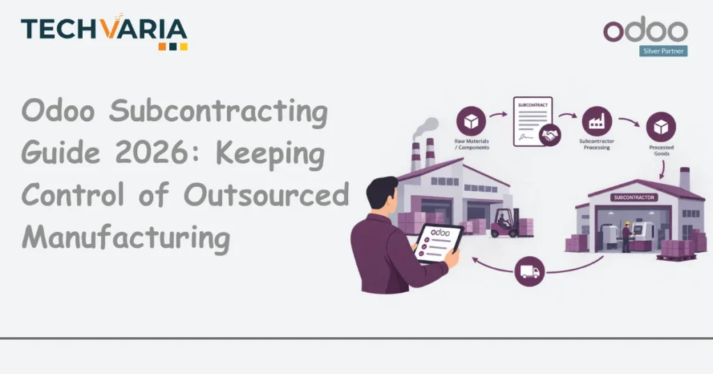 Odoo Subcontracting Keeping Control of Outsourced Manufacturing